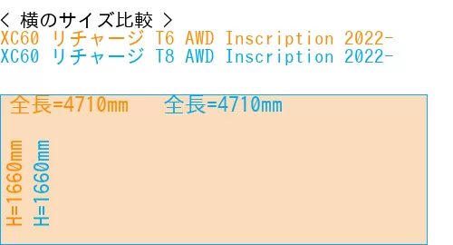 #XC60 リチャージ T6 AWD Inscription 2022- + XC60 リチャージ T8 AWD Inscription 2022-